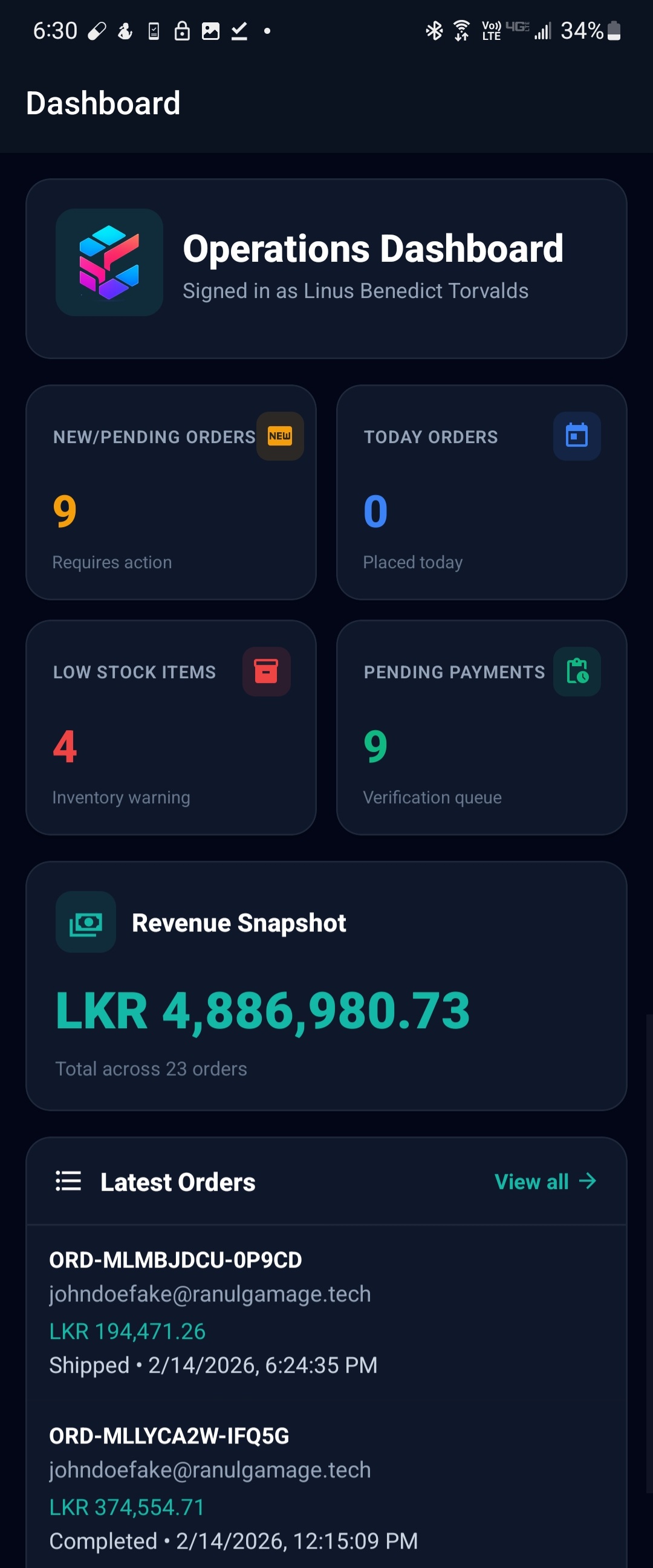 Comprehensive dashboard showing sales metrics, recent orders, analytics, and quick action buttons for all management functions